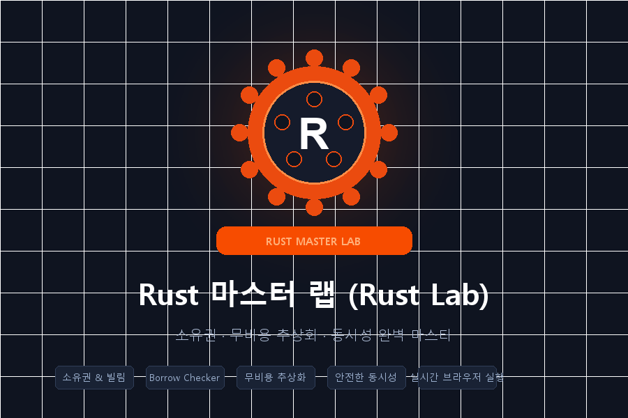 Rust 마스터 랩